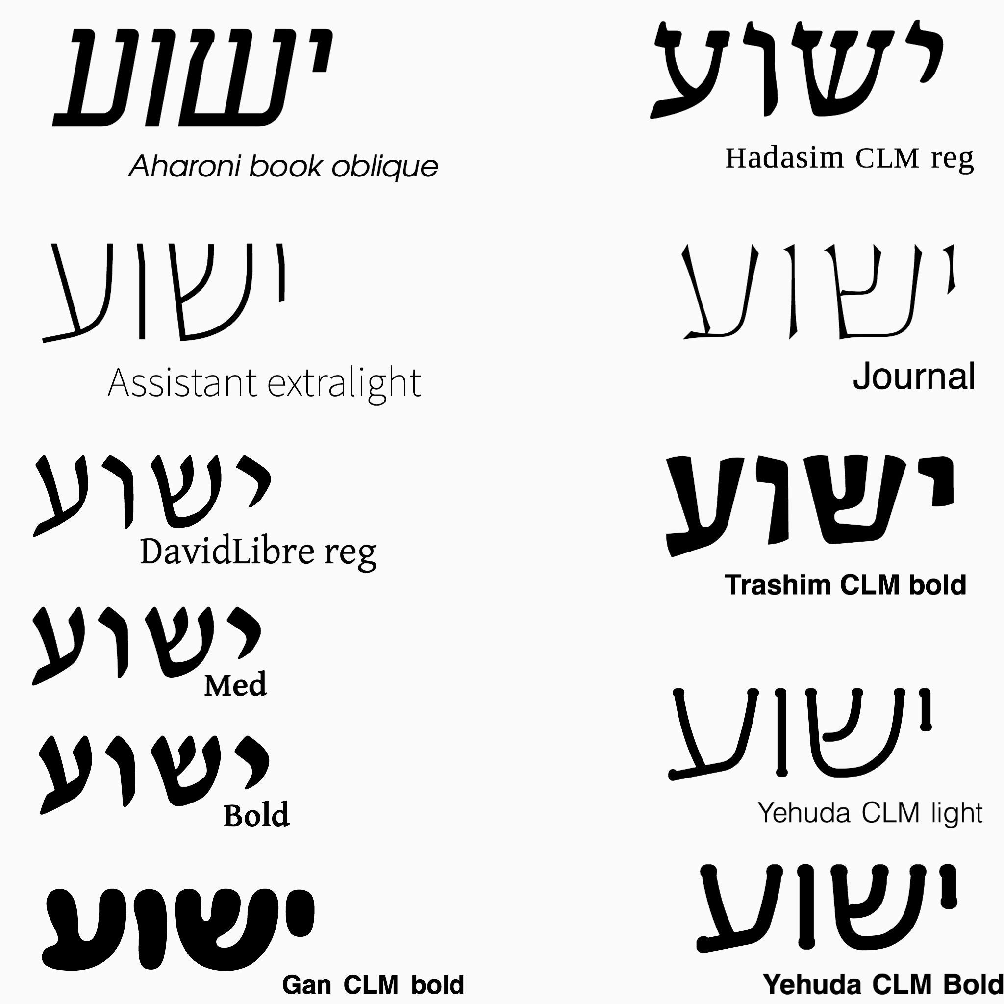 hebrew fonts for macbook